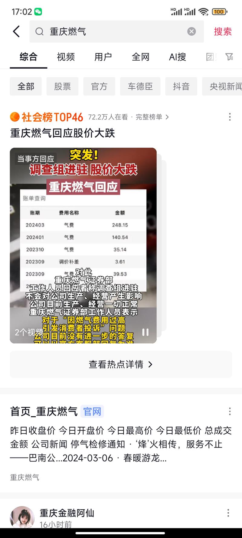 重庆燃气近期热点较高，有…#情报-搞钱风向标论坛-航海社群内容-航海圈