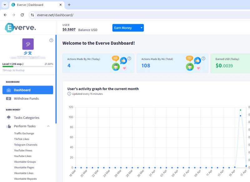 分享一个几乎零成本薅美刀…#情报-航海圈