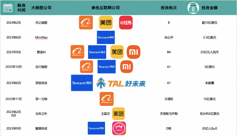 一句话总结：科技类博主…#情报-航海圈