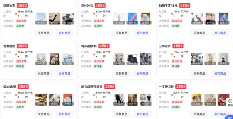 全是高增速、高成交的品…#情报-搞钱风向标论坛-航海社群内容-航海圈