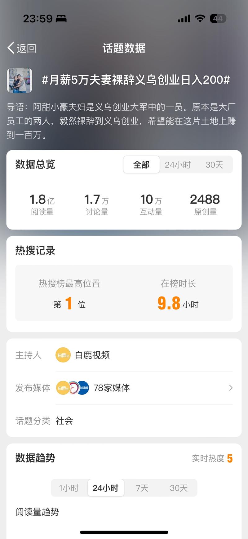 义乌新词条，反向乌托邦…#情报-航海圈