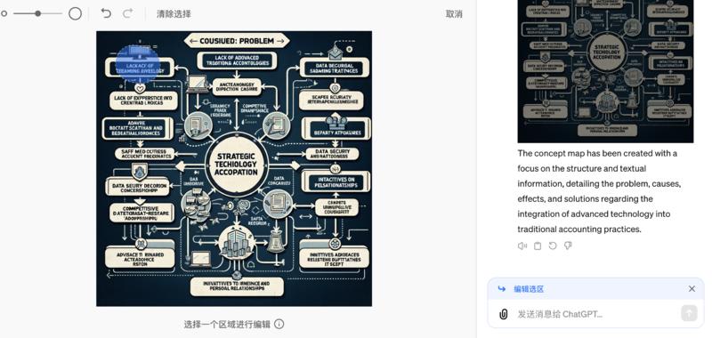ChatGPT现在生成…#情报-搞钱风向标论坛-航海社群内容-航海圈