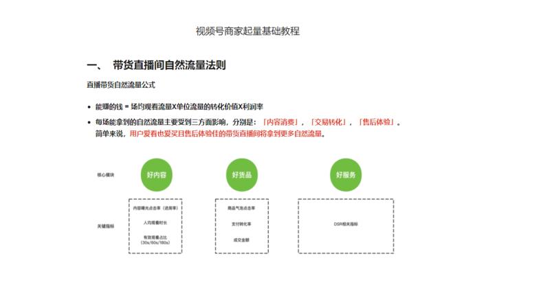 视频号官方出的运营文档…#情报-航海圈