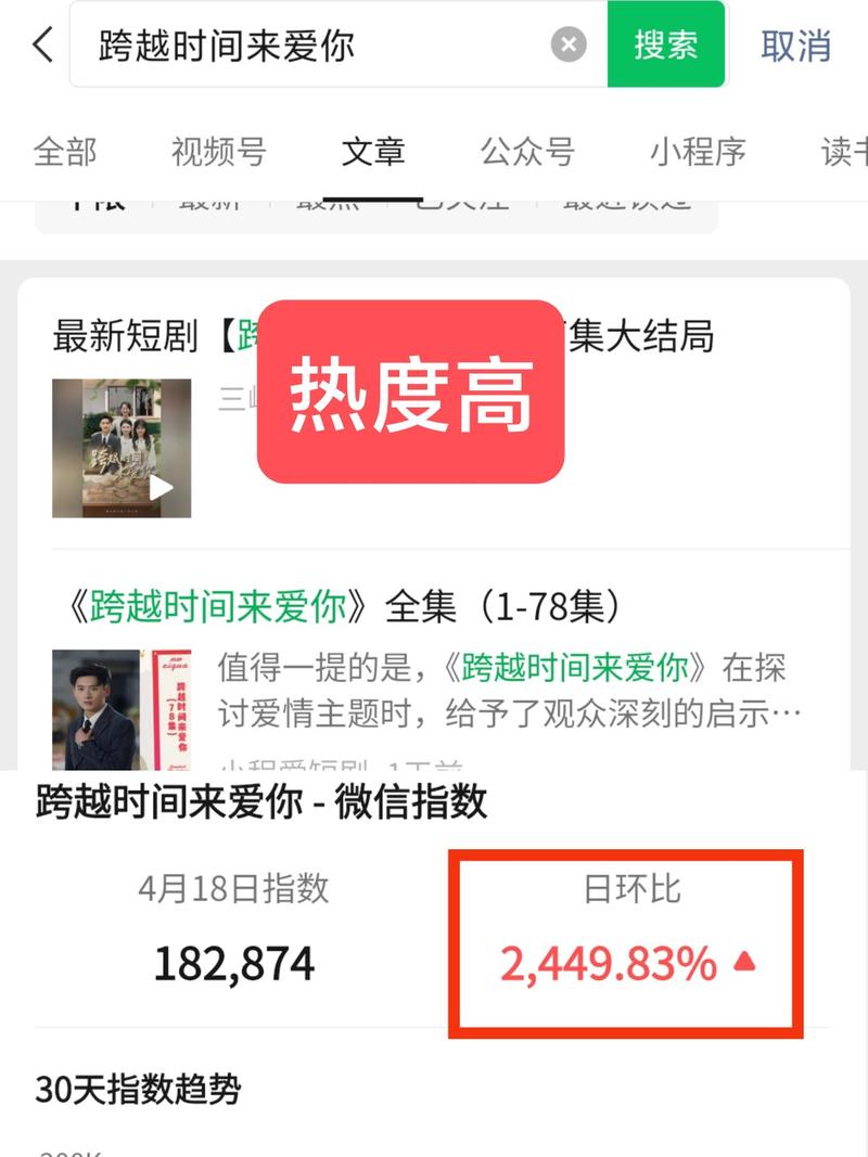 网剧变现网剧热度高流量大，但..情报-航海圈