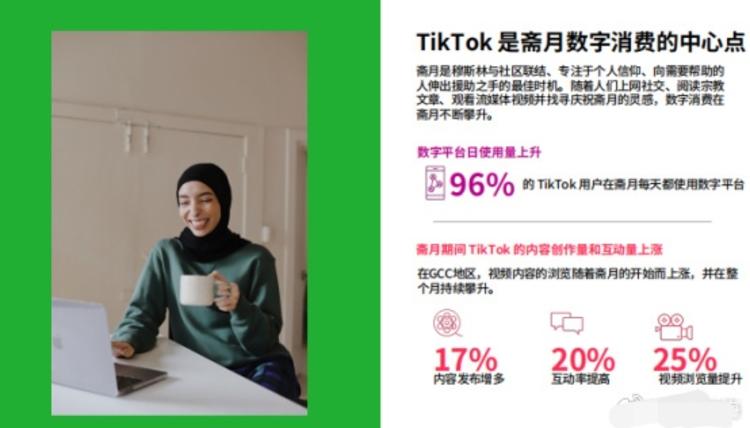 斋月期间TikTok的数字平台日使用….-航海圈