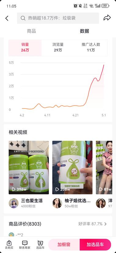 图片[2]-抖音最近的艾草驱蚊垃圾袋火爆； 产品利润可观；….-网创风向标论坛-网络创业-网创圈