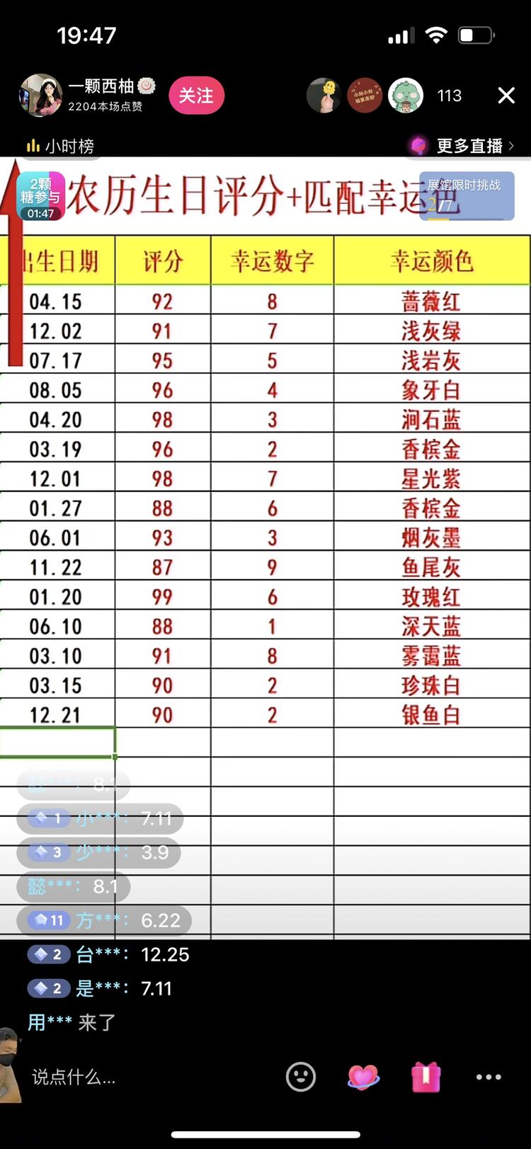 直播农历生日评分+匹配幸运色。没有成本….-航海圈