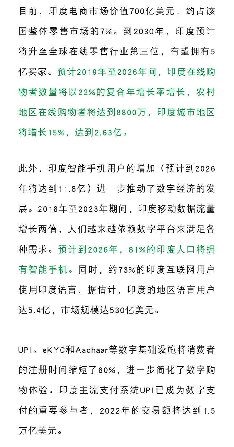 据外媒报道，目前印度电商市场呈现惊人的增….-航海圈