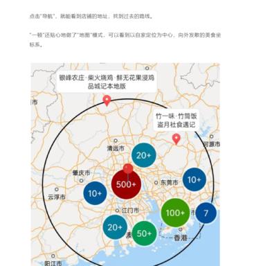 现在探店很火， 但是如果想要找具体店铺的话，….-航海圈