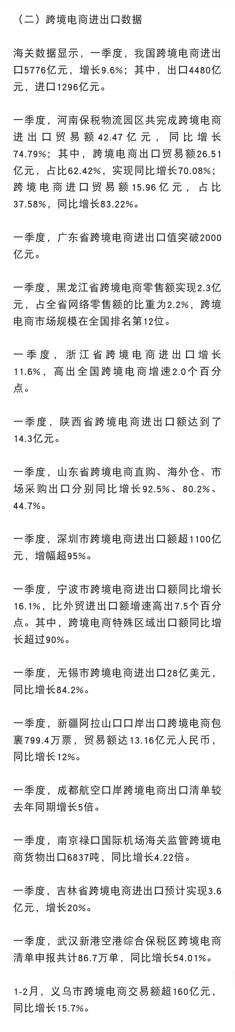 跨境电商 一季度跨境电商进出口数据海关….-搞钱风向标论坛-航海社群内容-航海圈