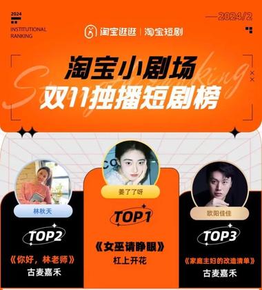 品牌短剧定制需求，有做相关业务的朋友….-搞钱风向标论坛-航海社群内容-航海圈