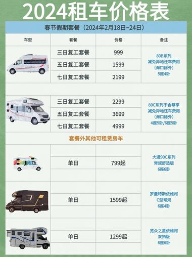 图片[3]-分享一个很不错的生意，天气越来越好，….-网创风向标论坛-网络创业-网创圈