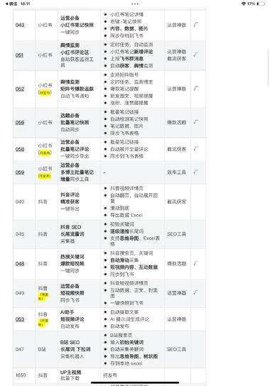 图片[2]-热门平台的rpa工具，对做自媒体和….-网创风向标论坛-网络创业-网创圈