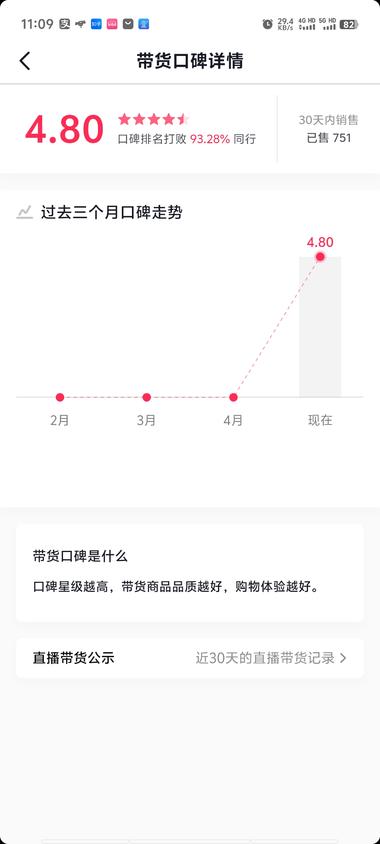 图片[3]-这种真人出镜的带货形式
有条件的真….-网创风向标论坛-网络创业-网创圈
