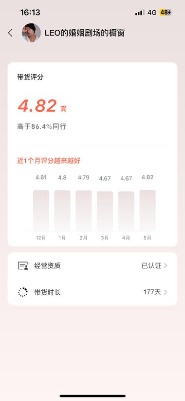 通过视频号讲女性成长相关话题，卖情绪….-航海圈