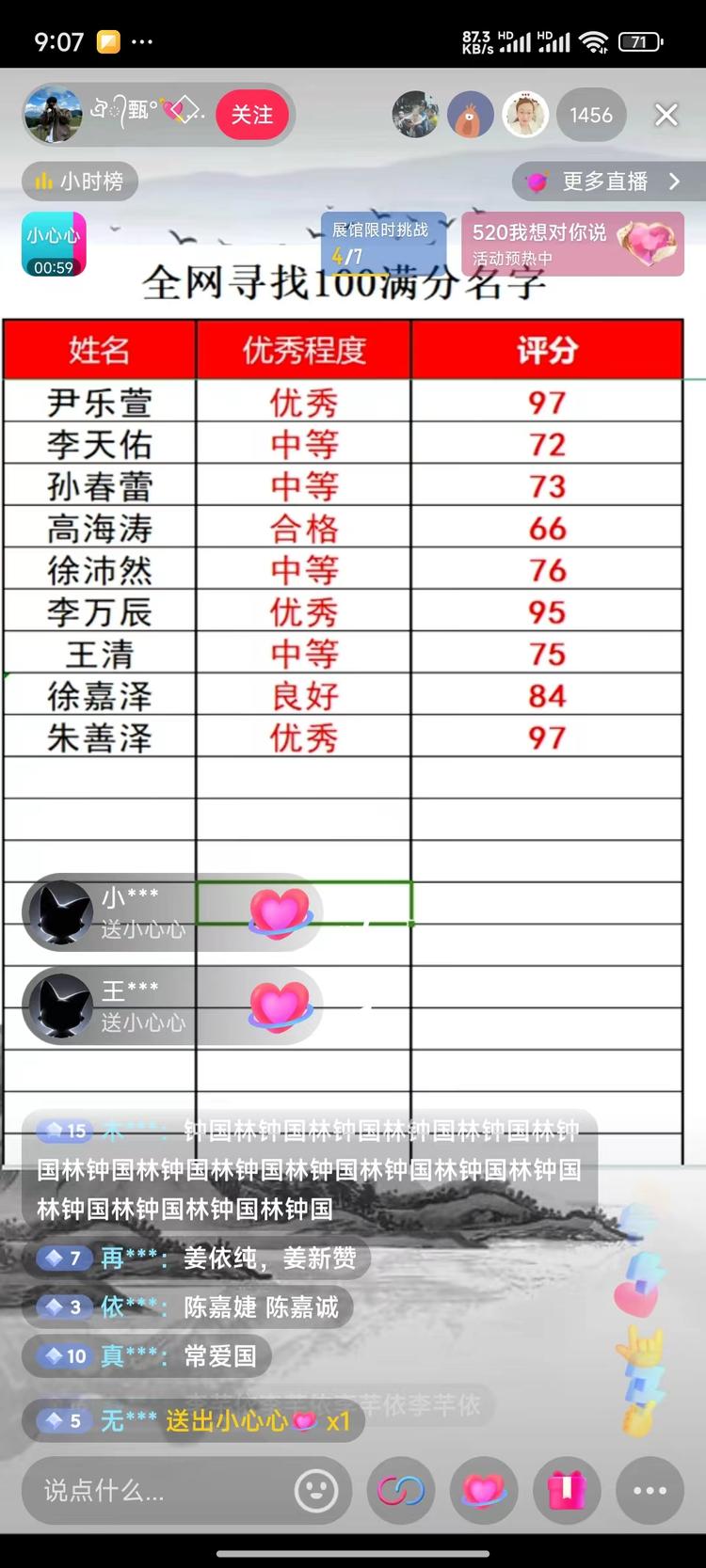抖音打赏直播玩法——名字打分。利用….-航海圈