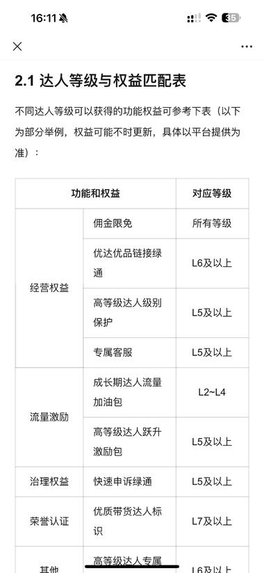 视频号将上线「视频号橱窗达人成长等级….-航海圈