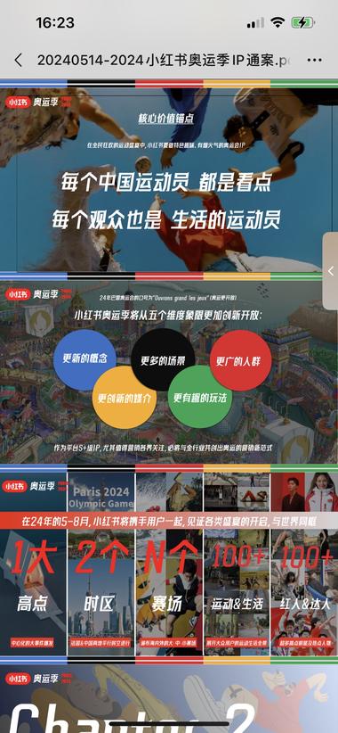 图片[2]-5月-6月内容热点 巴黎奥运
小红书….-网创风向标论坛-网络创业-网创圈