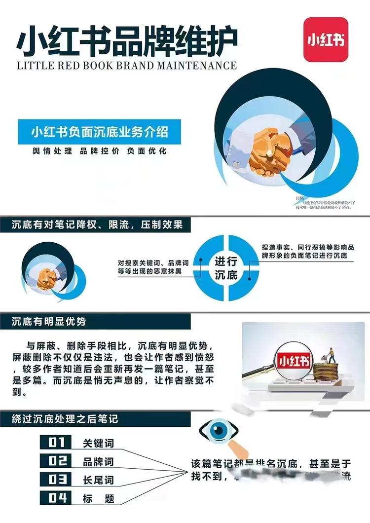 分享一个害它的生意品牌舆情处理，特别小红….-搞钱风向标论坛-航海社群内容-航海圈