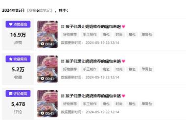 刷到一个以奶奶的角度分享少女心产品的号….-航海圈