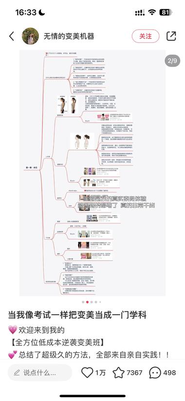 图片[3]-小红书，以像考试一样变美，一条笔记….-网创风向标论坛-网络创业-网创圈