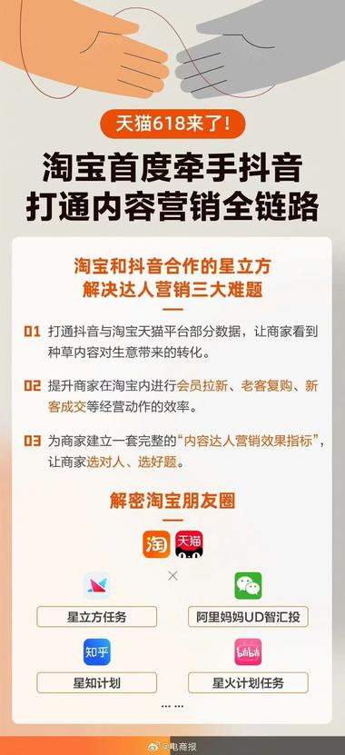 淘宝开始与抖音合作，未来一定是开放….-搞钱风向标论坛-航海社群内容-航海圈