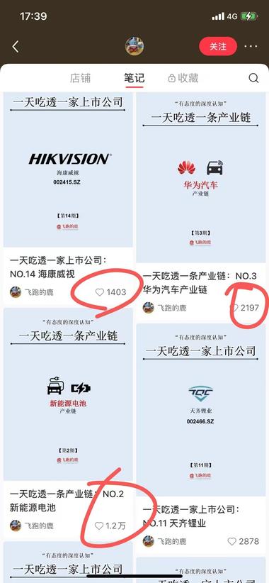 图片[4]-小红书涨粉爆款账号，这个博主只发两个….-网创风向标论坛-网络创业-网创圈
