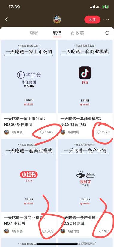 图片[2]-小红书涨粉爆款账号，这个博主只发两个….-网创风向标论坛-网络创业-网创圈