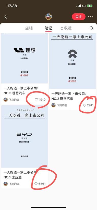 图片[5]-小红书涨粉爆款账号，这个博主只发两个….-网创风向标论坛-网络创业-网创圈