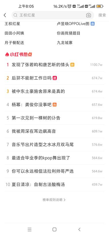 小红书怎么快速有流量，这段时间小红….-搞钱风向标论坛-航海社群内容-航海圈