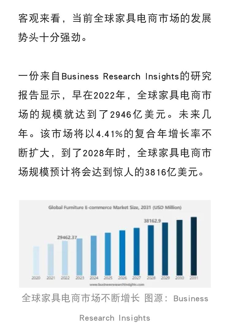 Business Research In….-搞钱风向标论坛-航海社群内容-航海圈