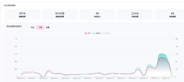 图片[3]-TikTok美区买修锁套装，28天$….-网创风向标论坛-网络创业-网创圈