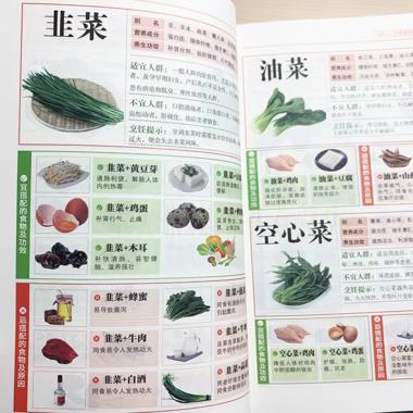 图片[2]-食谱这个类目
长期存在的小众类目
….-网创风向标论坛-网络创业-网创圈