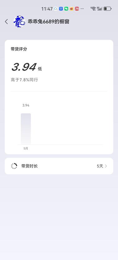 图片[2]-发现一款近期热卖爆品，视频号新号，带….-网创风向标论坛-网络创业-网创圈