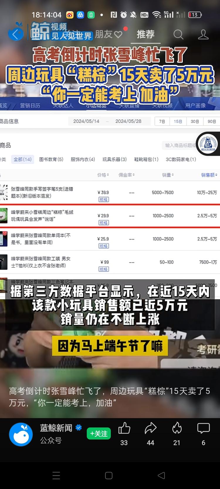 高考周边….-搞钱风向标论坛-航海社群内容-航海圈