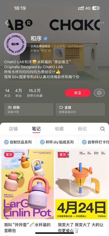 图片[4]-同样是卖杯子，包装成盲盒形式激发更多….-网创风向标论坛-网络创业-网创圈