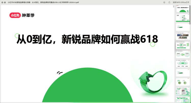 ?分享一份「小红书618新锐品牌增长….-航海圈
