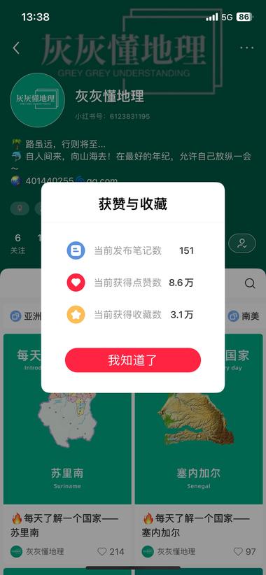 「小红书信息差系列」每天了解一个国家….-搞钱风向标论坛-航海社群内容-航海圈
