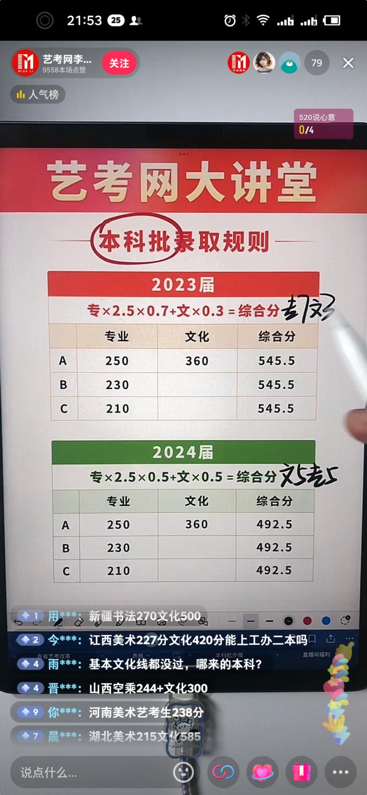 艺考生志愿填报，还有1个月周期可以做….-搞钱风向标论坛-航海社群内容-航海圈
