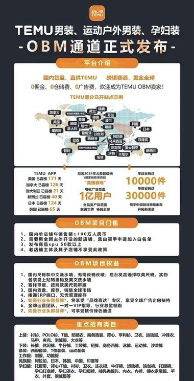 海外版拼多多Temu开通了OBM通道….-搞钱风向标论坛-航海社群内容-航海圈