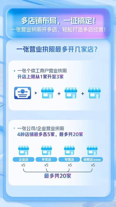 抖音电商新商政策发布会….-航海圈