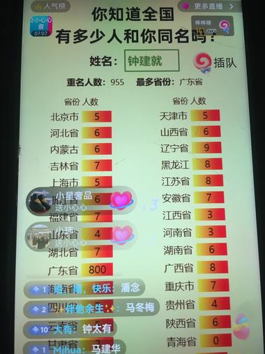 抖音全国多少人和你同名小游戏直播，2….-搞钱风向标论坛-航海社群内容-航海圈