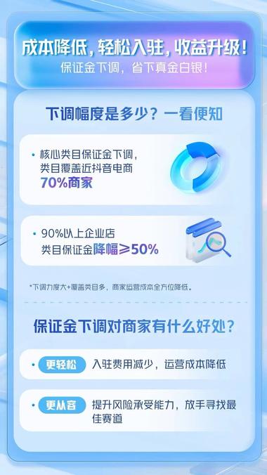 抖音电商新商政策发布会….-航海圈