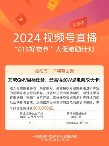 图片[2]-【视频号白送60W流量券】

视频号6….-网创风向标论坛-网络创业-网创圈