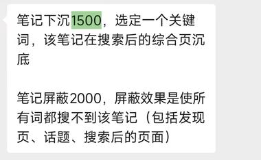 图片[2]-小红书负面舆论笔记的处理，问了两家….-网创风向标论坛-网络创业-网创圈