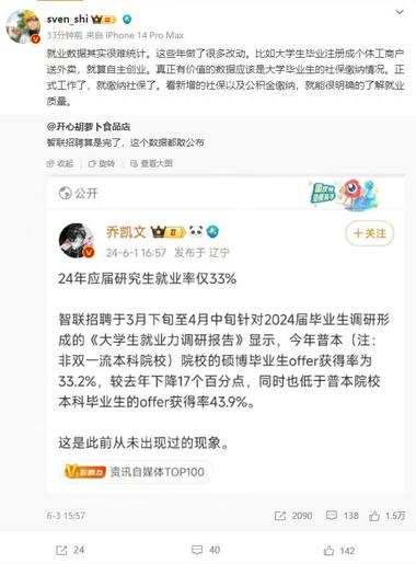 2024年应届毕业生就业率仅33%。….-搞钱风向标论坛-航海社群内容-航海圈