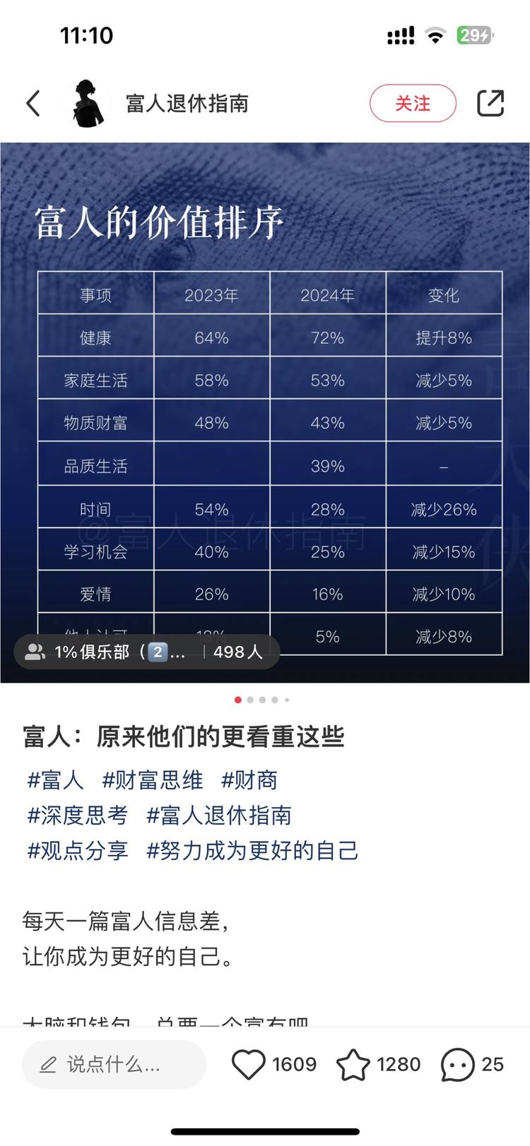 研究了一下，在小红书上提供提供现富裕….-搞钱风向标论坛-航海社群内容-航海圈