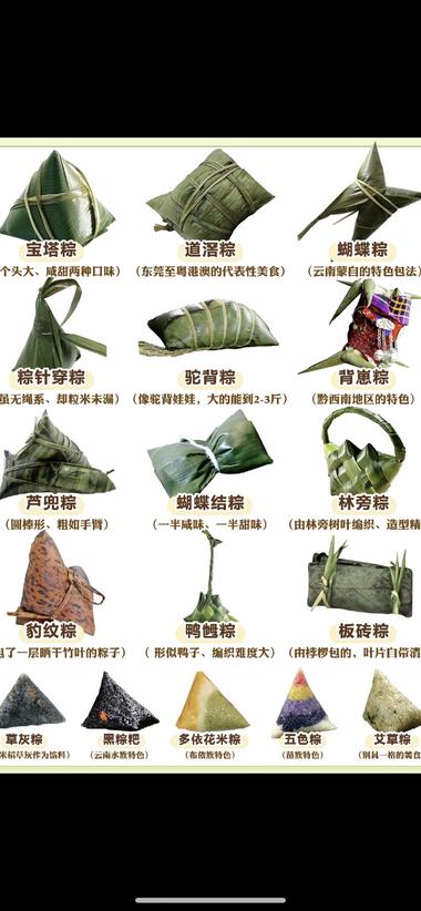 图片[2]-我国地大物博 粽子的种类就很多 小红书 话题讨论度很高….-网创风向标论坛-网络创业-网创圈
