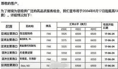 6月多条航线运价还在上涨，全球多个港….-航海圈