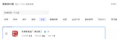 售卖本地特产零食小红书的这个天津特….-搞钱风向标论坛-航海社群内容-航海圈